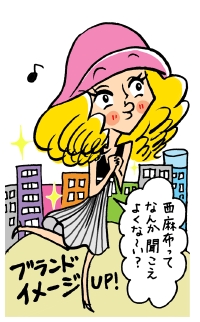 化粧品 輸入 代行物語イメージ03